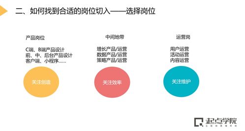 產品、運營還是銷售？互聯網新人的職業第一步如何抉擇